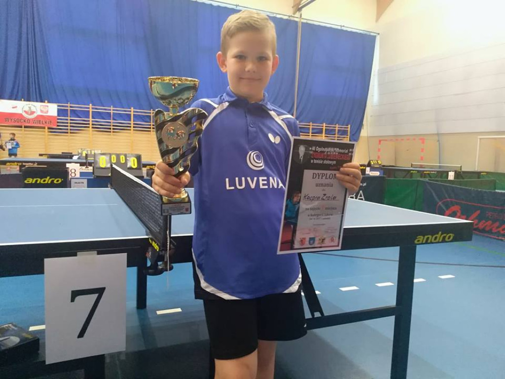 Wiadomości z LKTS Luboń