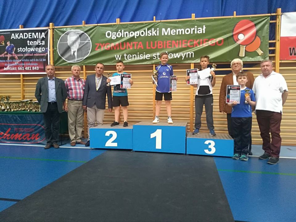 Wiadomości z LKTS Luboń