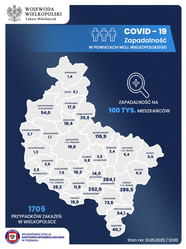 11 osób zarażonych koronawirusem w Wielkopolsce - 8 z powiatu poznańskiego