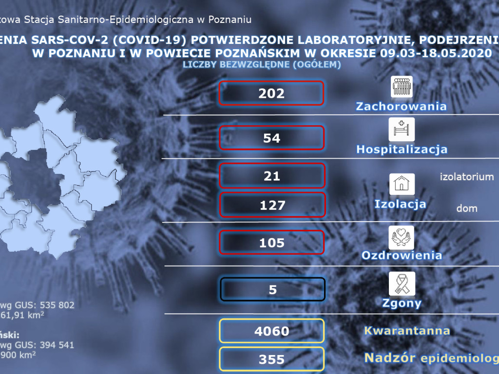 5 zakażeń koronawirusem w Wielkopolsce - aktualne dane z powiatu poznańskiego