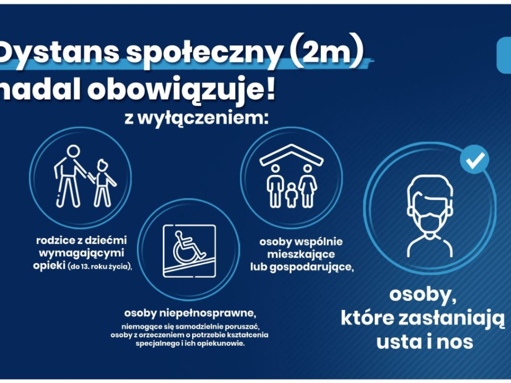 Od soboty zniesiony zostaje obowiązek zasłaniania ust i nosa w przestrzeni publicznej