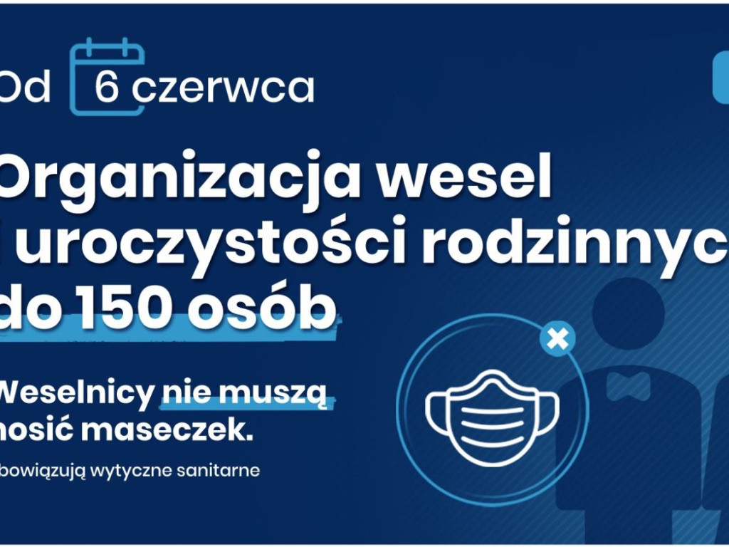 Od soboty zniesiony zostaje obowiązek zasłaniania ust i nosa w przestrzeni publicznej