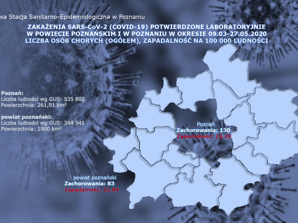 15 osób zarażonych koronawirusem w Wielkopolsce - aktualne dane z powiatu poznańskiego