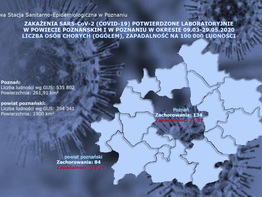 13 osób zarażonych koronawirusem w Wielkopolsce  - 5 z powiatu poznańskiego