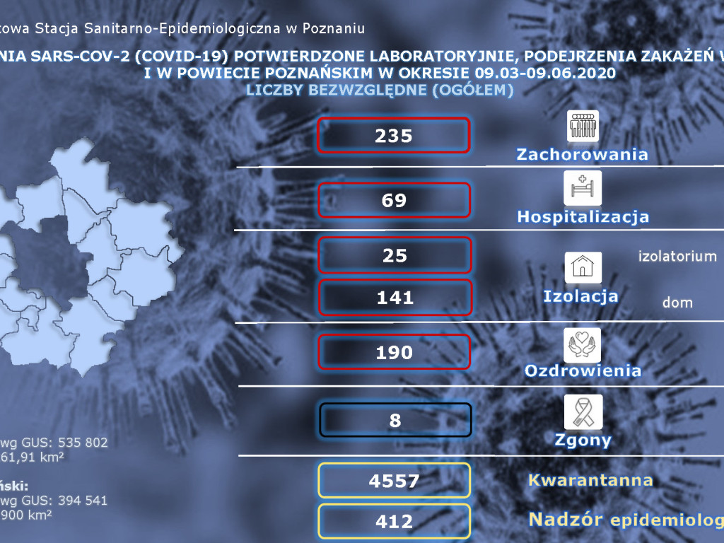 14 osób zarażonych koronawirusem w Wielkopolsce - aktualne dane z powiatu poznańskiego