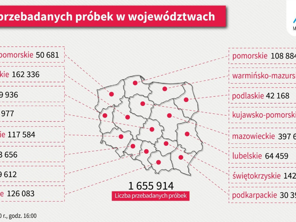 75 osób zarażonych koronawirusem w Wielkopolsce - aktualne dane z powiatu poznańskiego