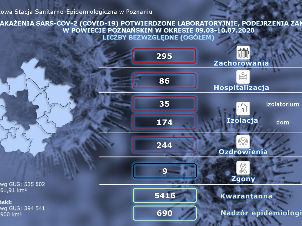 43 osoby zarażone koronawirusem w Wielkopolsce - aktualne dane z powiatu poznańskiego