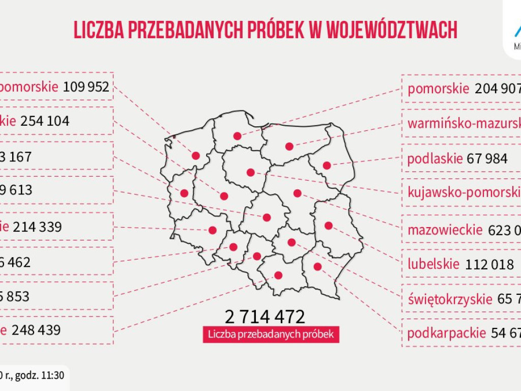 21 przypadków aktywnych w Luboniu - aktualne dane z powiatu poznańskiego