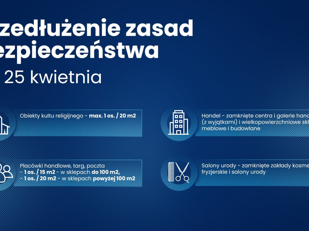 Od poniedziałku otwarte przedszkola i żłobki - przedłużone pozostałe obostrzenia