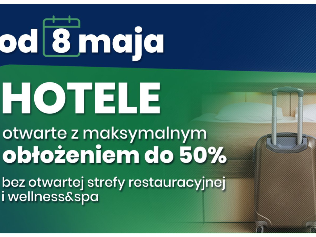 Luzowanie obostrzeń - podsumowanie