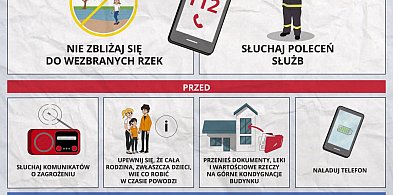 Zadbaj o swoje bezpieczeństwo i bądź przygotowany!-23647